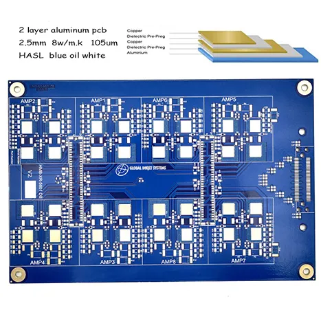 Rugalmas PCB: A jövő elektronikai termékeinek rugalmas forradalma